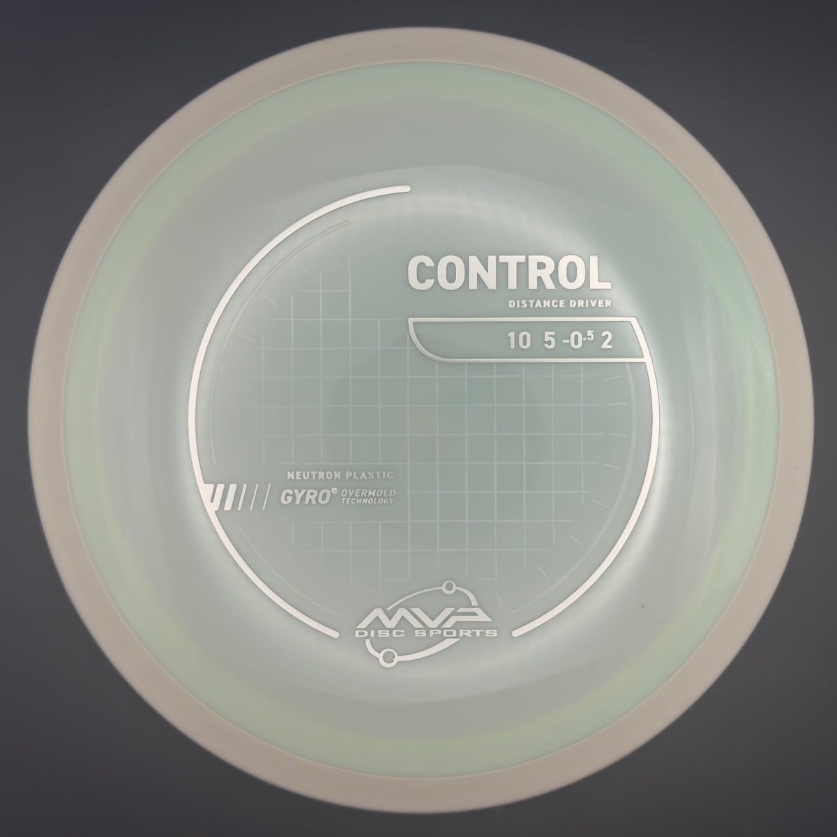 MVP Control