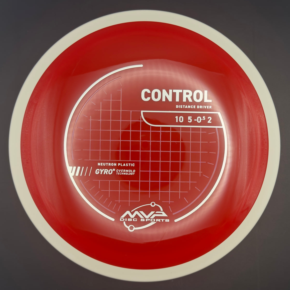 MVP Control