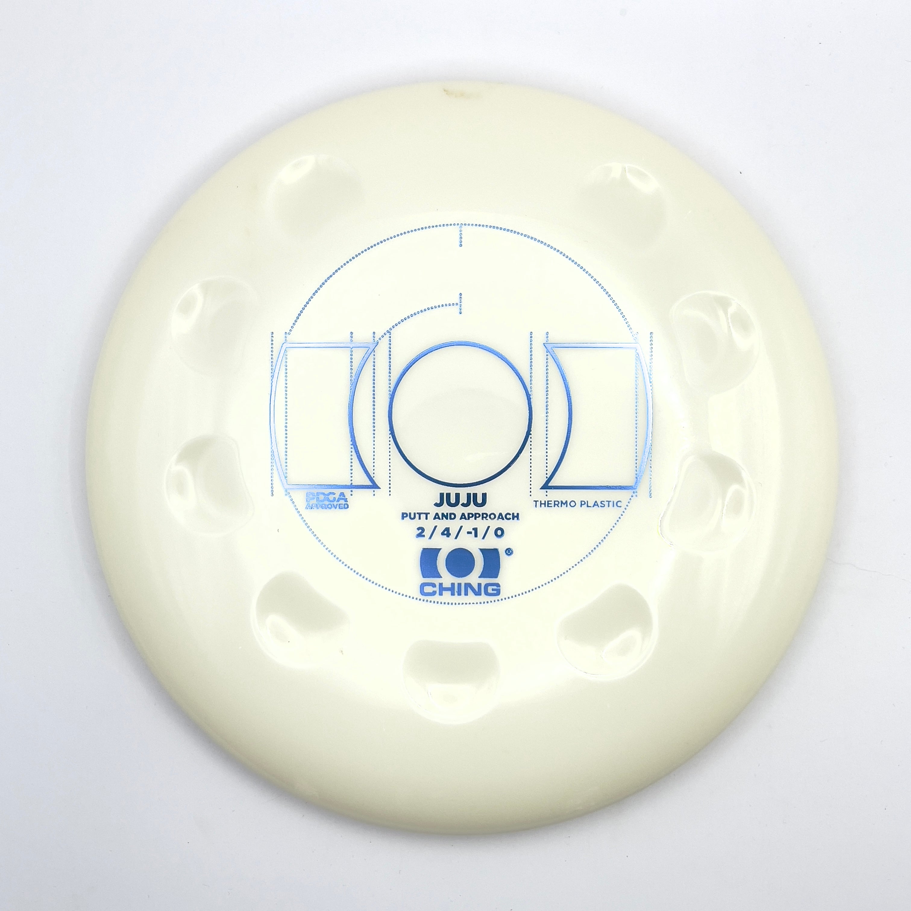 Thermo JuJu image 0